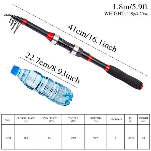 I00000 Black and Red Fishing Rod and Reel Combos with Fiberglass Telescopic Fishing Pole - Spinning Reel Fishing Carrier Bag, Freshwater and Saltwater Fishing Rod Kit,Travel Fishing Kit for Bass Trout