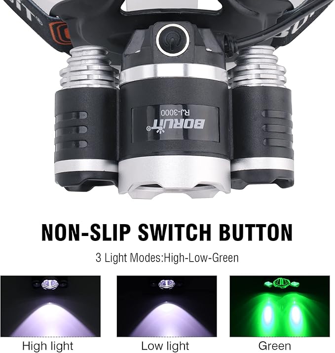 BORUIT RJ-3000 Rechargeabe LED Headlamp 5000 Lumens with Green Light, 3 Modes Super Bright USB Head Lamp IPX4 Waterproof Headlight for Adults USB Outdoor Fishing Camping