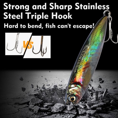 GULULUT Fishing Jigs for Saltwater and Freshwater, Sinking Jigging Bait and Long Casting Jigs Fishing Lures, Lifelike Metal Lures to Improve Fishing Efficiency