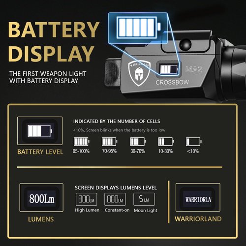 WARRIORLAND MA2 Universal Rail Mounted 800 Lumens Pistol Light with Glock 17/19 OWB Kydex Holster Combo, Magnetic USB Charging Tactical Light with Screen Displays Battery Status