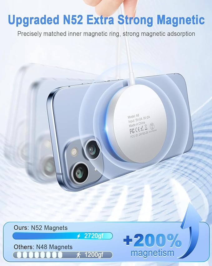 Magnetic Wireless Charger Mag Safe Charging Pad Compatible with iPhone 16/15 Pro Max/15 Pro/15/15 Plus/14/13/12 Series, 2024 Upgraded Fast Mag-Safe LED Charger with 20W Type-C Adapter (White)
