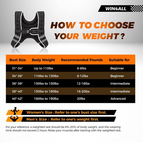 WIN4ALL Weighted Vest Men Women, 6lb/8lb/12lb/16lb/20lb Weighted Vest, Adjustable Women Weight Vest for Walking, Strength Training, Running, Fitness, Muscle Building, 12Lbs, Black