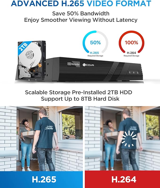 4COVR PoE Security Camera System, 8X 5MP IK10 Vandal-Proof IP67 Dome IP Camera with Audio, 8CH 4K NVR 2TB HDD, AI Human Vehicle Detection & Night Vision, 24/7 Home Recording, LY54AX5M0808
