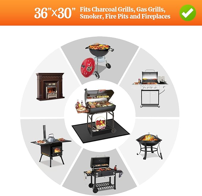 36 x 30 inches Under Grill Mat/Grill Mat for Deck, 4 Layers Under Grill Floor Mats to Protect Deck, BBQ Mat for Under BBQ Fireproof Mat Deck Patio Protect Mat Waterproof Oil-Proof Reusable