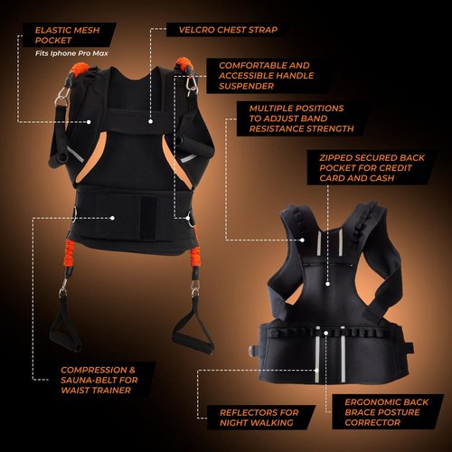 RWX 3-in-1 Multifunctional Vest - Muscle Strength and Posture Correction - Upper Body Fitness Equipment, Waist Trainer