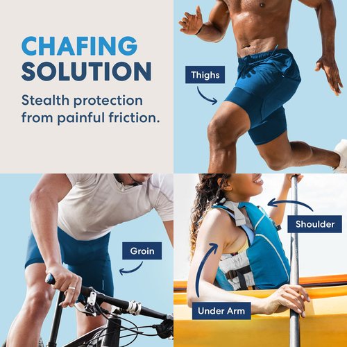 Dr. Frederick's Original Anti Chafing Stick - Better Body Balm - 2.82 oz Big Stick - Reduce Chafing & Friction - Perfect for Travel, Sports - Water-Resistant