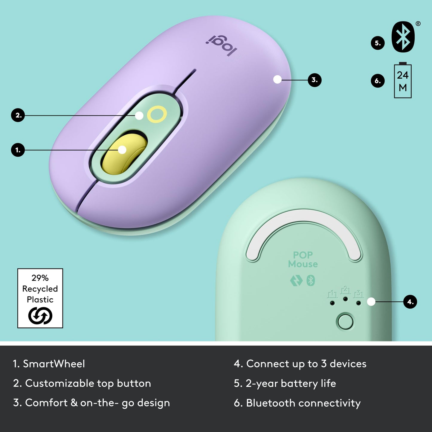 Logitech POP Mouse, Wireless Mouse with Customizable Emojis, SilentTouch Technology, Precision/Speed Scroll, Compact Design, Bluetooth, Multi-Device, OS Compatible - Heartbreaker Rose