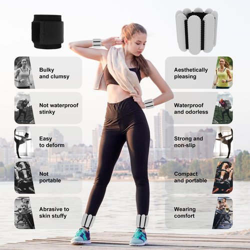 Wrist & Ankle Weights for Women, Wearable Strong Arm & Leg Weights Set of 2(1Lbs Each), Freely Removable, Ankle Weights for Walking, Yoga, Dance, Gym (Pale Gray)