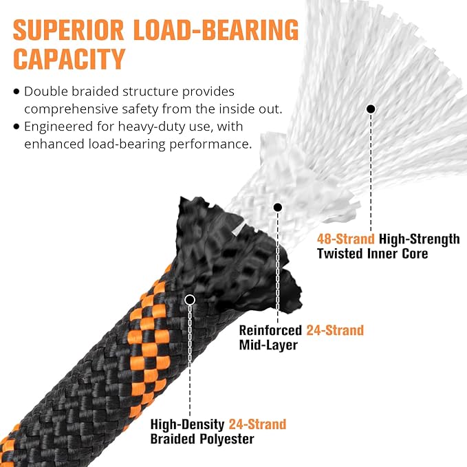 Double Braided Arborist Rigging Rope - 1/2 in X 100 ft 48 Strands Outdoor Pulling Heavy Duty Polyester Bull Rope for Swing Tree Work Camping Rescue Hiking - Black