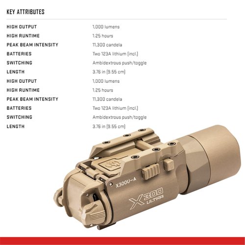 Sure Fire X300U-A Ultra High Output 1000 Lumens LED Weapon Light, Tan, with 12 Extra CR123A and 3 Battery Cases - Universal/Picatinny Lever Latch Rail Mount - Compatible with Rechargeable