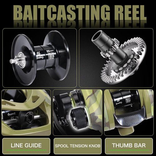 Sougayilang Baitcaster Combo, 30Ton+24Ton Graphite 2-Piece Blanks Casting Fishing Rod,SuperPolymer Handle,“S” Style Hook Keeper with Camo Baitcasting Reel