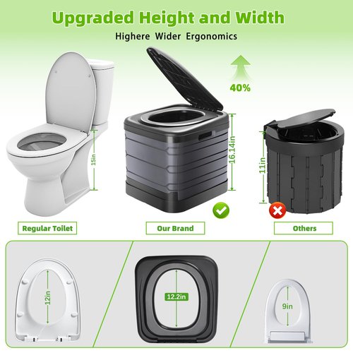 Sckee XXL Portable Toilet for Adults,16'' Tall Camping Toilet with Lid and Carry Bag, Heavy-Duty Portable Potty for Camping, Hiking, Car Travel,Truck, RV, Boating, Road Trips, Beach