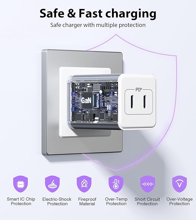 [2-Pack] USB C Charger Block 40W, Dual Port 20W PD 3.0 Type C Fast Wall Charger,Durable Compact Power Adapter for iPhone 16/15/14/13/12/11 Pro Max Plus,iPad,AirPods4,Samsung S25/S24,Watch(White)