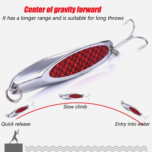 LURESMEOW Fishing Lures - Trout & Bass Walleye Lures, Saltwater Fishing Spoons 5pcs with Box