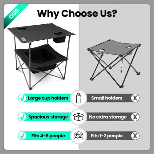 OuterSpa Folding Camping Table, Portable Outdoor Picnic Table, Rectangular Lightweight Camp Table with Storage, Cup Holder and Carry Bag for Barbeque Beach Camping and Tailgate