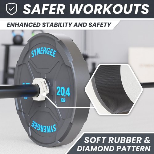 Synergee Gray Magnetic Barbell Collars – Locking 2" Olympic Size Weight Clamps - Quick Release Collar Clips – Bar Clamps Great for Crossfit Olympic Lifts and Strength Training