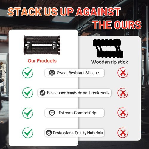 RipStick Workout Equipment Resistance and Strength Training for Shoulders, Back, Biceps (Black)