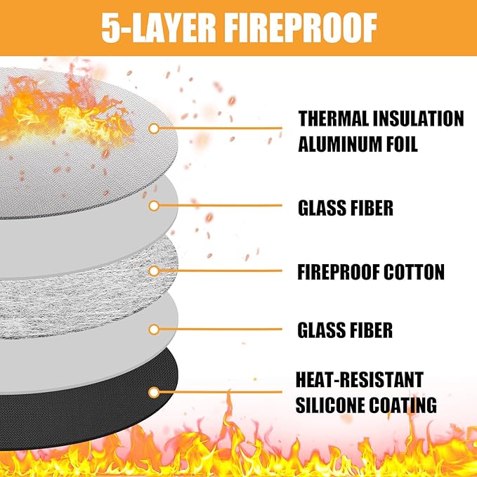 5-Layer Fire Pit Mat 47in Compatible with Solo Stove Bonfire Fire Pit, Esay to Clean Under Grill Mats for Outdoor Grill to Protect The Deck, Patio, Pavers