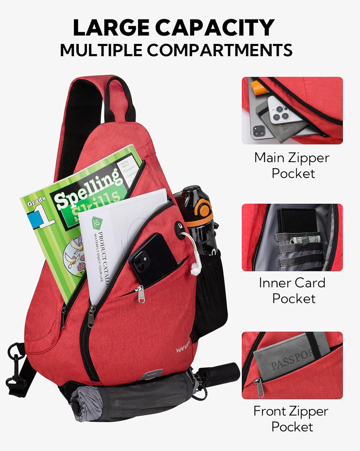WATERFLY Sling Bag Crossbody Backpack: Over Shoulder Daypack Casual Cross Chest Side Pack