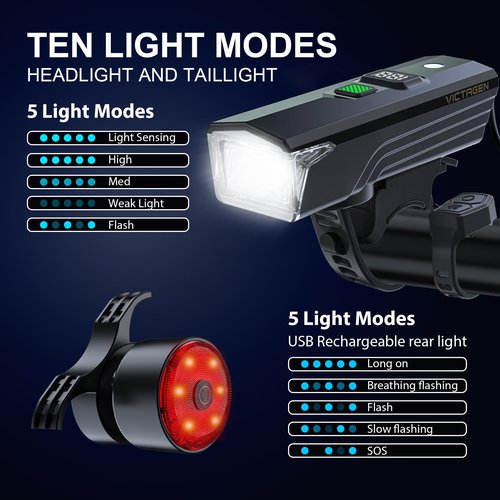 Victagen Ultra Bright USB Rechargeable Bike Light Set, Powerful Bicycle Front Headlight and Back Taillight, 5 Light Modes Light for Bike, for Men Women Kids Road Mountain Cycling
