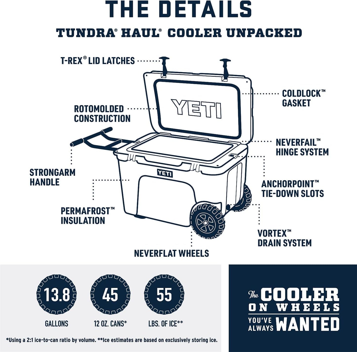 YETI Tundra Haul Portable Wheeled Cooler