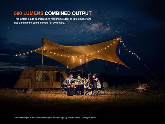 Fenix CL22R 500 Lumen Compact Lantern, USB-C Rechargeable and Multifunctional with Red Light and Colorful Ambient Lights for Camping, Hiking, Fishing (Wild Green)