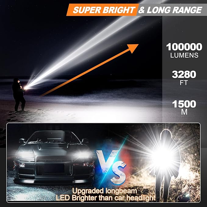 Flashlights High Lumens Rechargeable- 100,000LM Super Bright Tactical Magnetic LED Flash Light with 8 Modes,COB Work Light,Waterproof,Power Handheld Flashlight for Emergency,Hurricane,Hiking