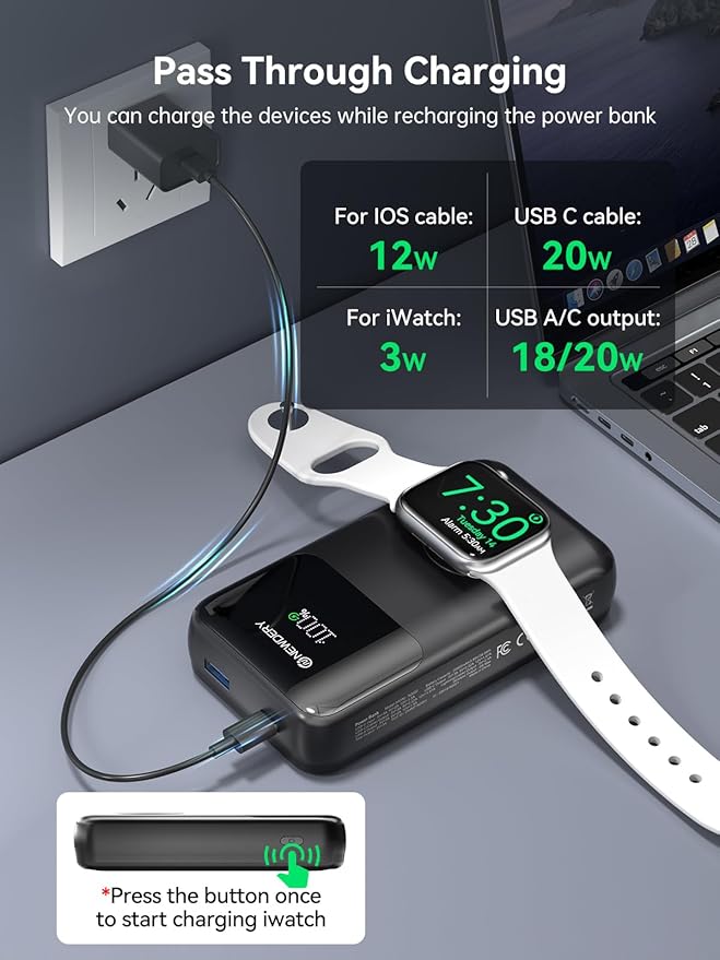 NEWDERY 20000mAh Portable Charger for Apple Watch, Power Bank Built-in Cables, PD 20W Fast Charging Travel Battery Pack with USB C Cable for All iWatch, iPhones, iPad, Samsung More Phones Tablets