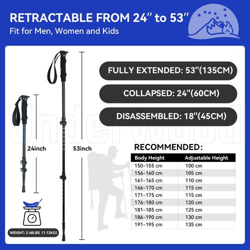 Collapsible Trekking Poles for Hiking 4 Pack - Adjustable Aluminum Hiking Poles, Lightweight Nordic Walking Sticks for Women, Men, Seniors, Kids, Hiking Sticks for Backpacking by Underwood Aggregator