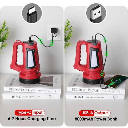 BOBKID Rechargeable LED Flashlight, Camping Lantern Flashlight with 1000LM, 7 Modes, Power Bank, IPX4 Waterproof Camping Essentials Light for Hurricane Emergency Hiking Survival Kits - Red