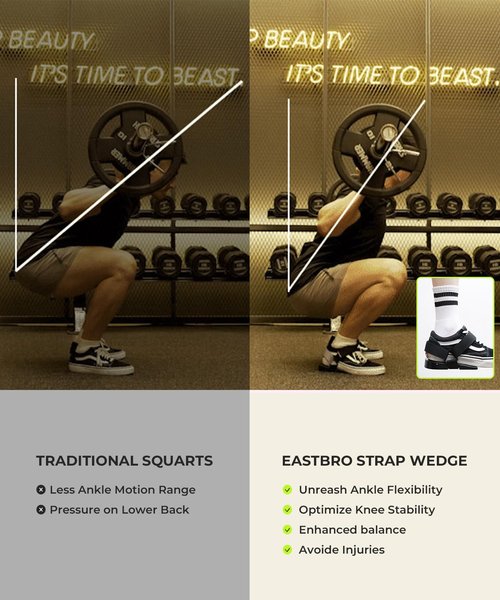 EAST BRO Squat Shoes Wedge Block for Weight Lifting - Attatchable Heel Elevated Slant board - Improve Mobility for Bulgarian Split Stand - Exercise Workout Calf Stretcher for Squats
