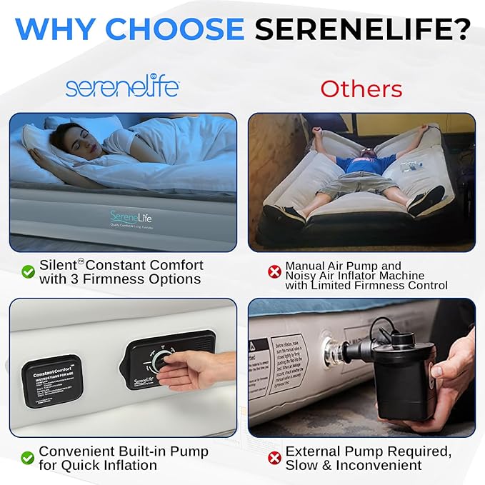 SereneLife Air Mattress with Built-In High Speed Pump – Self Inflatable Blow Up Full Size Airbed for Camping, Guests, Home & Travel – 18" Premium Raised Design, 700 lbs Capacity, Strong Spine Support