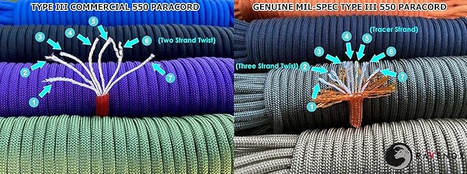 Ravenox Type III 550 Paracord | Genuine Military 550 Cord (Purple)(50 Feet)| 7 Inner Strand, 100% Twisted Nylon Cordage | Parachute Cord Rope for Military, Survival, Outdoor Recreation | Made in USA