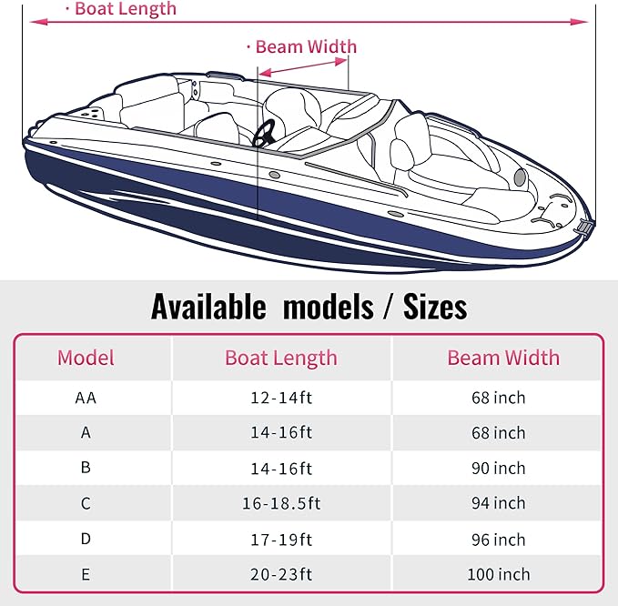NEXCOVER Trailerable Boat Cover, Length: 17'-19' Beam Width: up to 96", Waterproof Heavy Duty Cover, Fits V-Hull, TRI-Hull, Runabout, Pro-Style, Bass Boat, Storage Bag & Tightening Straps Included.