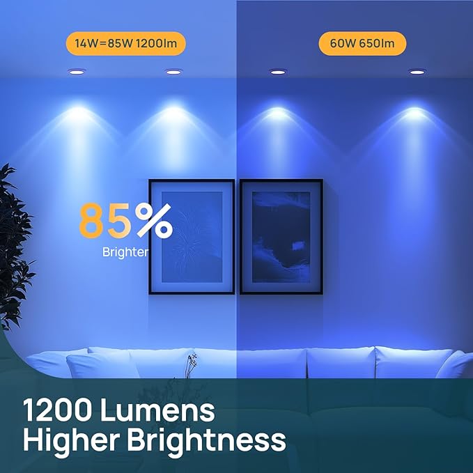 Linkind BR30 Smart Light Bulbs,1200LM Smart Flood Light Bulbs Compatible with AiDot App, Alexa, Google Home, E26 RGBTW Recessed Color Changing Bulbs, 2.4GHz WiFi Only, LED Light Bulbs 14W=85W,2Pack