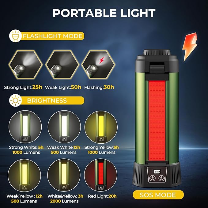 Rechargeable Camping Light with Stand, Outdoor LED Cordless Work Light, Portable Telescopic Bracket, 6AH Battery 500/1000/2000 Lumen, 3500K/4500K/6500K, Construction Lights (Large)