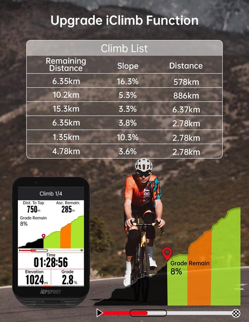 iGPSPORT iGS800 Bike Computer Touchscreen, 3.5'' Offline MAP Navigation WiFi Bluetooth ANT+ Smart GPS Cycling Computer 32GB IPX7 Waterproof
