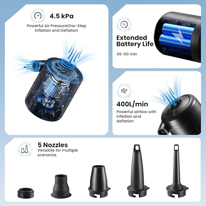 Portable Air Pump for Inflatables, 6000 mAh Rechargeable Air Mattress Pump, 4.5kPa Quick-Fill Inflate Deflate Pumps for Outdoor Camping, Pool Floats, Air Mattress Beds, Swimming Ring