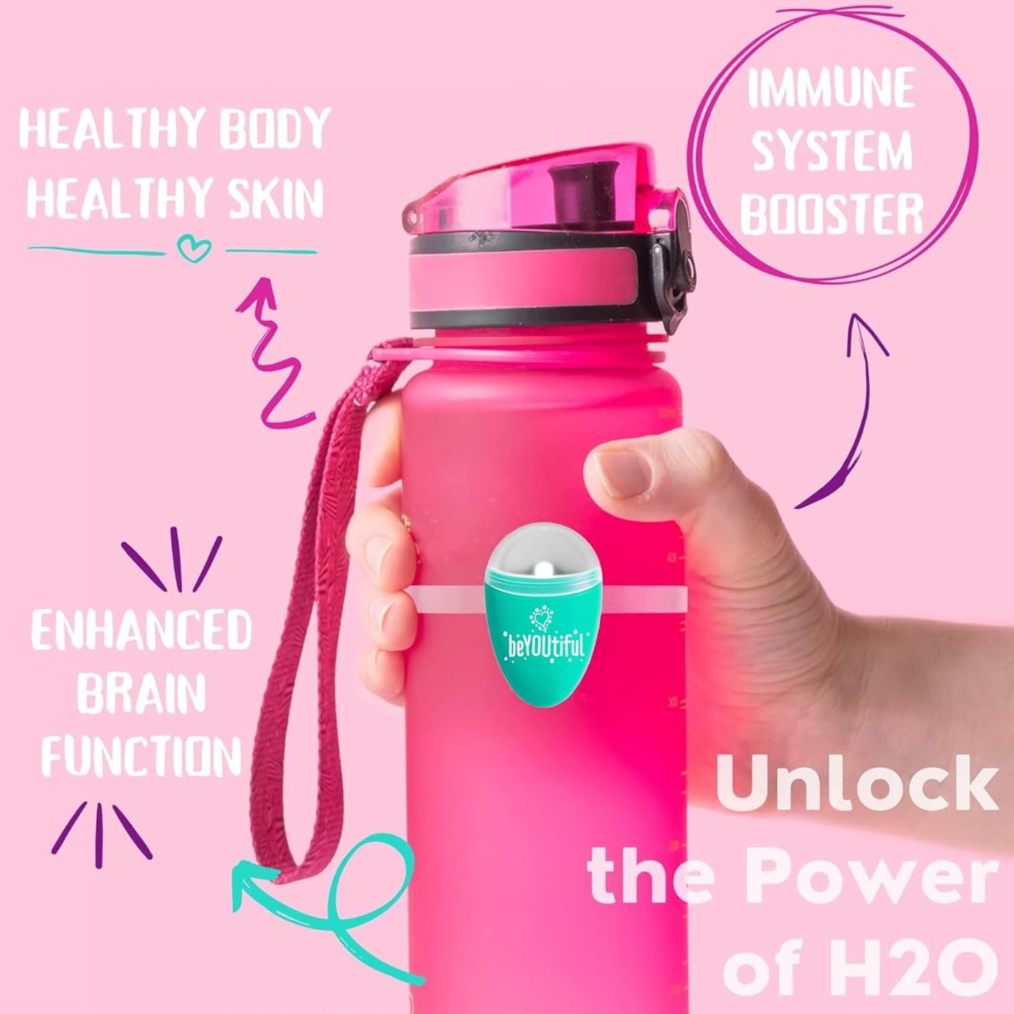 ULLA Drink Water Reminder, Smart Light for Water Bottle, Fits Most Bottles, Lights Up when Time to Drink, Hidrate Smart Water Bottle Reminder to Drink, Smart Hydration Reminder, Water Tracker - CACTUS