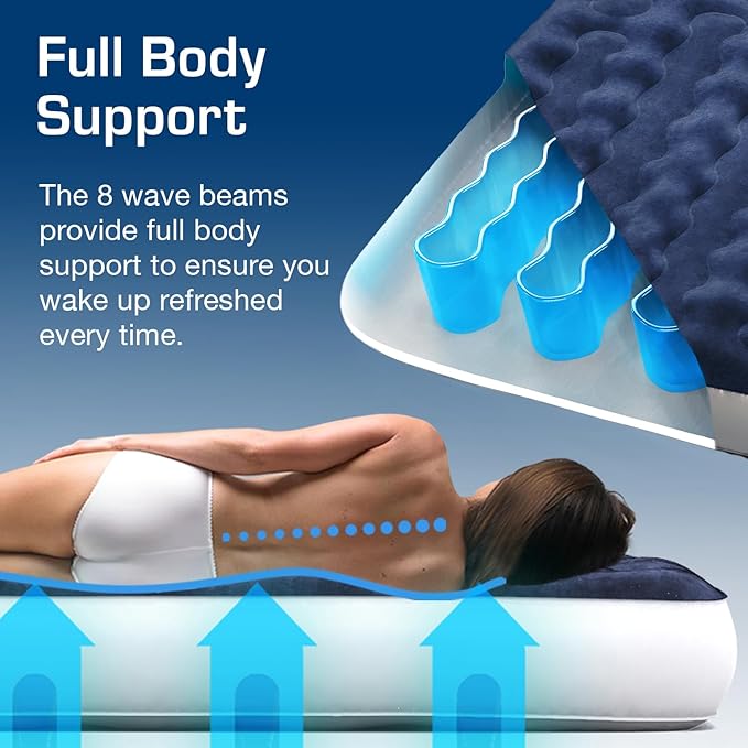 Active Era Luxury Camping Air Mattress with Built in Pump - Twin Air Mattress with USB Rechargeable Pump, Travel Bag - Single Air Mattress for Tent Camping