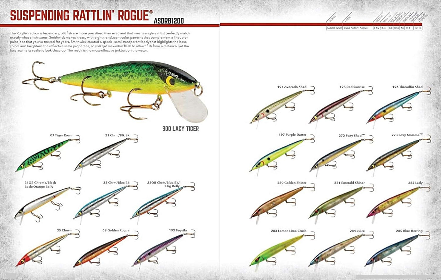 Smithwick Smithwick Rtl Rogue