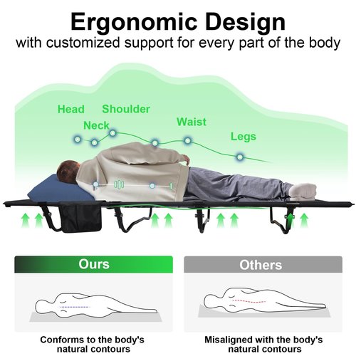 Oushome Camping Cot, Ultralight Folding Backpacking Cot, Max Supports 352lbs, Portable Camping cots for Adults, Camping Bed for Camping, Outdoor Travel, Hiking, Home, Mountaineering (Black)