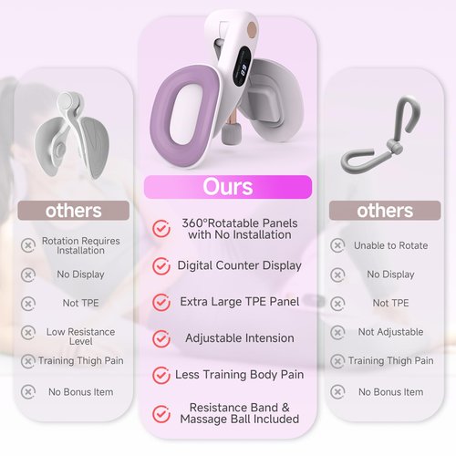 VANiGO Thigh Master Thigh Exerciser for Women, Pelvic Floor Muscle Inner Thigh Exerciser Workout Equipment, Kegel Exercise Hip Trainer, 45lb Thighmaster Home Gym for Legs Strengthen Machine