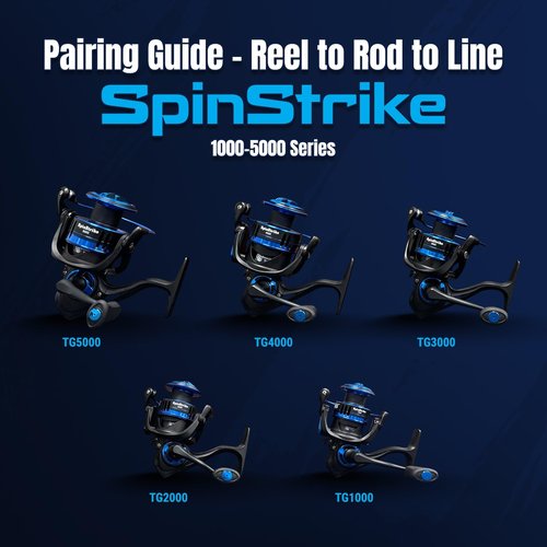 Reaction Tackle Spinning Fishing Reel- REACTION-2000