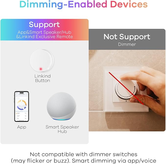 Linkind BR30 Smart Light Bulbs, WiFi Flood Light Bulbs Compatible with Alexa & Google Home, RGBTW Color Changing Light Bulb, 1800K-6500K Tunable White, E26 8W Equivalent 60W, 2.4Ghz WiFi only, 4 Pack