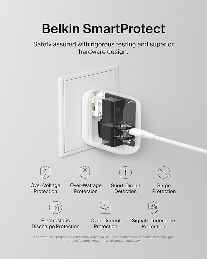 Belkin Dual Port USB C Charger Block 40W, USB-C Charger Fast Charging for iPhone 16, 15, 14, 13, Pro, Pro Max, Plus, Samsung Galaxy S25, Pixel , iPad, AirPods, Nintendo Switch 2 & More - White