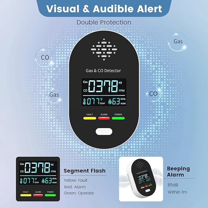 2-Pack Carbon Monoxide Detectors,Plug in CO and Natural Gas Detector, Combination Gas & Carbon Monoxide Detectors for Travel,4 in 1 CO & Gas Detector for Home/Travel - Black