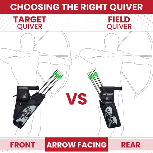 LEGEND SF4 Field Quiver for Arrows - Beginner-Friendly Arrow Quiver with 3 Arrow Tubes, Durable Archery Quiver with Adjustable Belt Strap, High End Waist Quiver, Arrow Holder for Field Archery - Green
