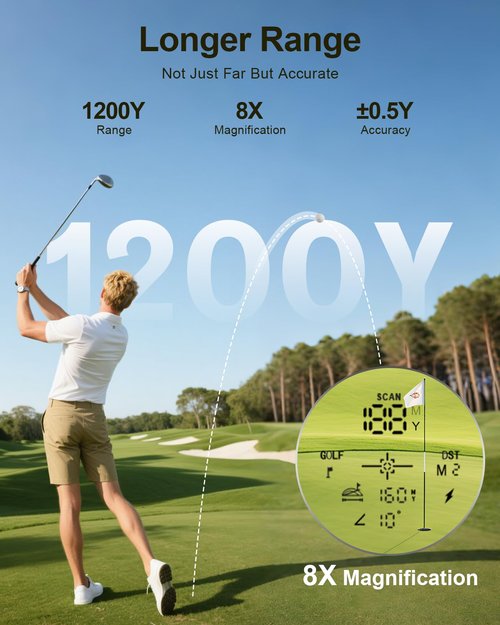 Opaita Golf Rangefinder with Slope for Golfer - 8X Magnification Laser Range Finder with Magnetic - 1200 Yards High-Precision Flge Locking Vibration - IP54 Waterproof rangefinder for Hunting Golfing