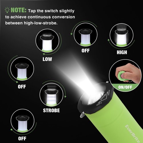 EverBrite 3-Pack Camping Lights and 2-Pack 2-in-1 Mini Lanterns and Flashlights